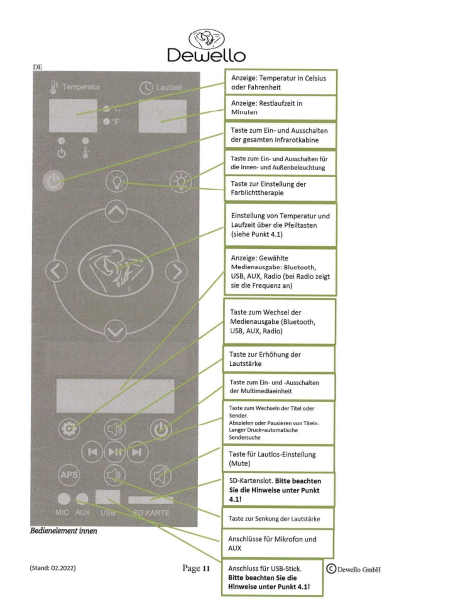 Meehrblick App 215 Apartment Zingst Luaran gambar